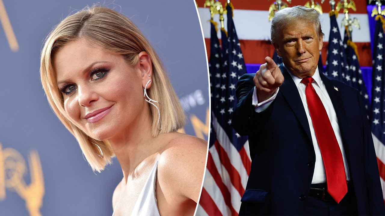 Candace Cameron Bure and other Hollywood stars celebrated Trump's inauguration with a 'God Bless America' message.