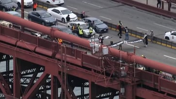 Anti-Israel protesters obstructed the Golden Gate Bridge and were charged by San Francisco's district attorney.