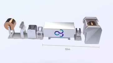 A new battery has twice the power and half the hazardous substances.